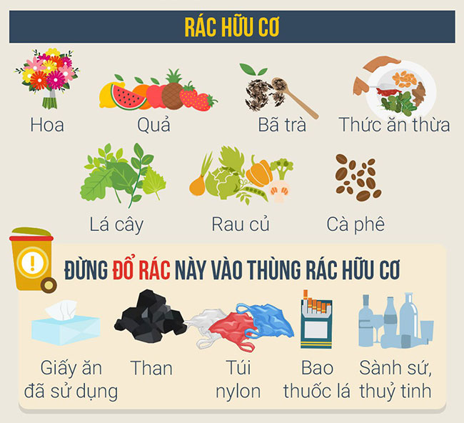 Thùng rác đỏ cao cấp có ý nghĩa gì trong cuộc sống hiện đại ngày nay